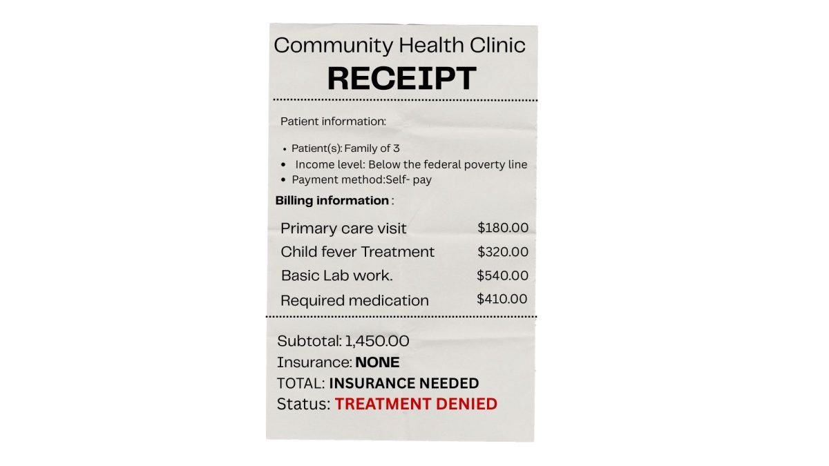 The cost of care: How income shapes healthcare