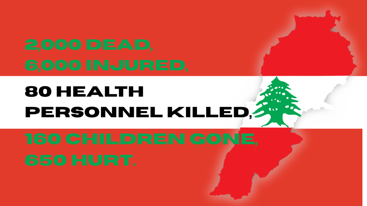 Thousands dead in Israeli-Hezbollah conflict